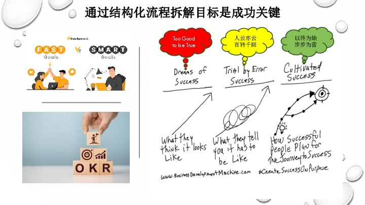 2025年利用AI提升药企KPI精度和企业决策能力报告